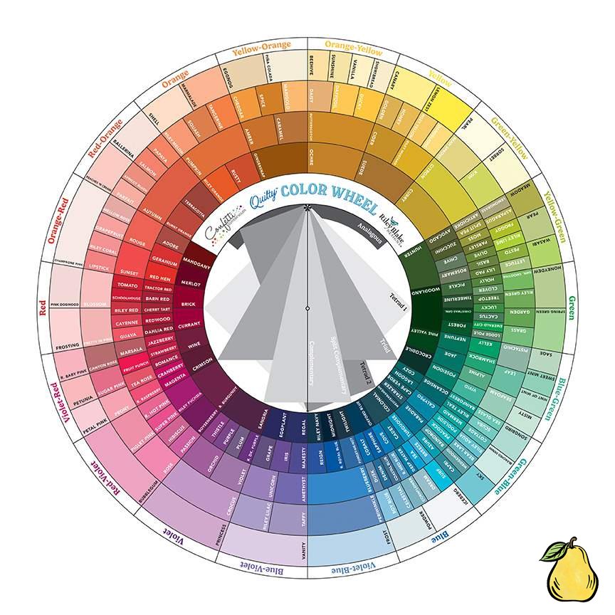 Riley Blake Designs Riley Blake Confetti Quilty Color Wheel
