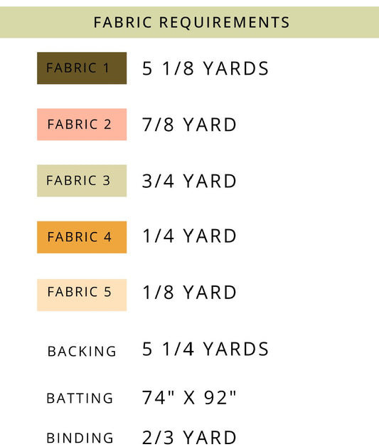 The Tulip Quilt - Quilting Pattern PDF Download